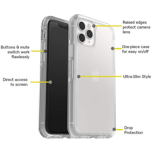 iPhone 11 ProMax Sym Case