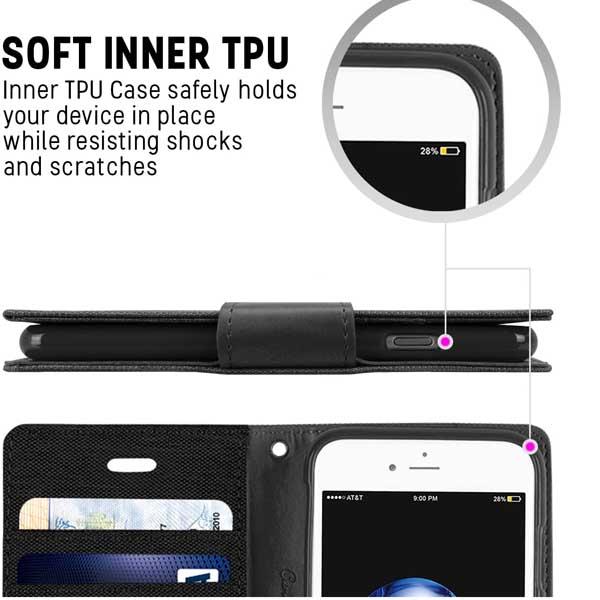 Samsung S7 Mercury Wallet
