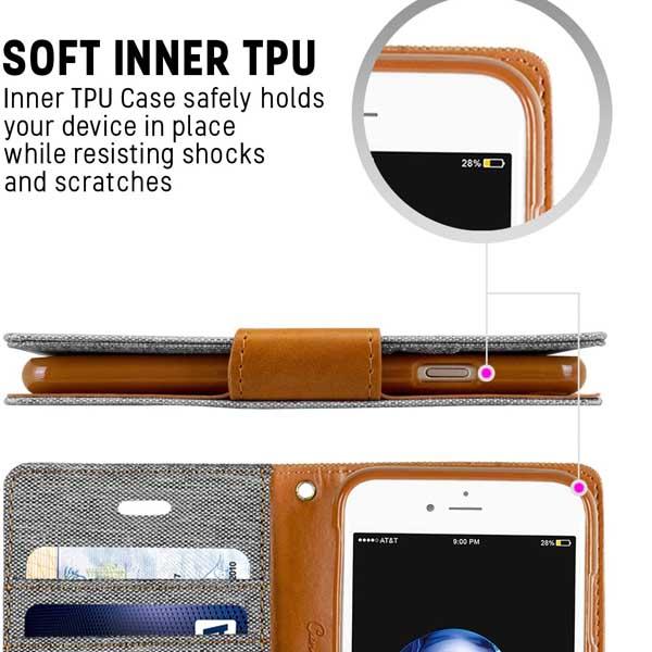 Samsung S7 Mercury Wallet